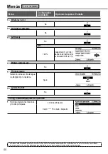 Предварительный просмотр 44 страницы Panasonic WH-SDC03H3E5 Operating Instructions Manual