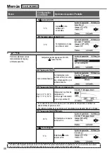 Предварительный просмотр 46 страницы Panasonic WH-SDC03H3E5 Operating Instructions Manual