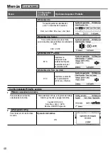 Предварительный просмотр 48 страницы Panasonic WH-SDC03H3E5 Operating Instructions Manual