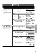 Предварительный просмотр 49 страницы Panasonic WH-SDC03H3E5 Operating Instructions Manual