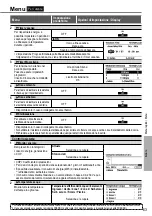 Предварительный просмотр 63 страницы Panasonic WH-SDC03H3E5 Operating Instructions Manual