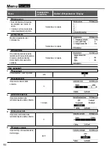 Предварительный просмотр 64 страницы Panasonic WH-SDC03H3E5 Operating Instructions Manual