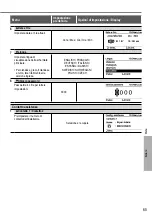 Предварительный просмотр 65 страницы Panasonic WH-SDC03H3E5 Operating Instructions Manual