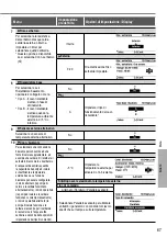 Предварительный просмотр 67 страницы Panasonic WH-SDC03H3E5 Operating Instructions Manual