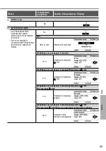 Предварительный просмотр 69 страницы Panasonic WH-SDC03H3E5 Operating Instructions Manual