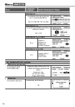 Предварительный просмотр 74 страницы Panasonic WH-SDC03H3E5 Operating Instructions Manual