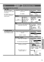 Предварительный просмотр 75 страницы Panasonic WH-SDC03H3E5 Operating Instructions Manual