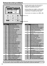 Предварительный просмотр 78 страницы Panasonic WH-SDC03H3E5 Operating Instructions Manual