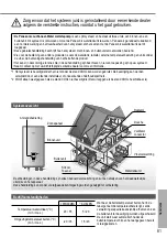 Предварительный просмотр 81 страницы Panasonic WH-SDC03H3E5 Operating Instructions Manual