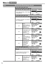 Предварительный просмотр 94 страницы Panasonic WH-SDC03H3E5 Operating Instructions Manual