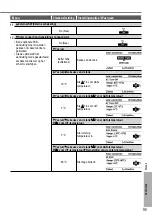 Предварительный просмотр 95 страницы Panasonic WH-SDC03H3E5 Operating Instructions Manual