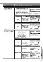 Предварительный просмотр 99 страницы Panasonic WH-SDC03H3E5 Operating Instructions Manual