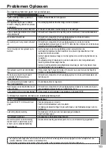 Предварительный просмотр 103 страницы Panasonic WH-SDC03H3E5 Operating Instructions Manual