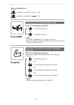 Preview for 18 page of Panasonic WH-SDC03H3E5 Service Manual