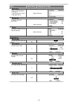 Preview for 25 page of Panasonic WH-SDC03H3E5 Service Manual