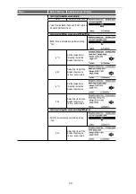 Preview for 29 page of Panasonic WH-SDC03H3E5 Service Manual