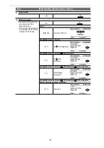 Preview for 30 page of Panasonic WH-SDC03H3E5 Service Manual