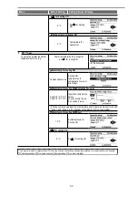 Preview for 33 page of Panasonic WH-SDC03H3E5 Service Manual