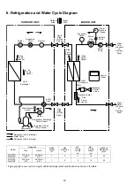 Preview for 40 page of Panasonic WH-SDC03H3E5 Service Manual