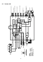 Preview for 44 page of Panasonic WH-SDC03H3E5 Service Manual