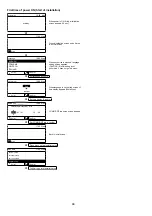 Preview for 68 page of Panasonic WH-SDC03H3E5 Service Manual