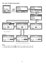 Preview for 132 page of Panasonic WH-SDC03H3E5 Service Manual