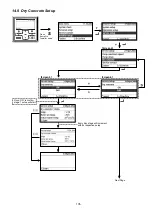 Preview for 135 page of Panasonic WH-SDC03H3E5 Service Manual