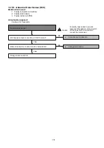 Preview for 151 page of Panasonic WH-SDC03H3E5 Service Manual