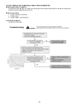 Preview for 183 page of Panasonic WH-SDC03H3E5 Service Manual