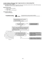 Preview for 185 page of Panasonic WH-SDC03H3E5 Service Manual