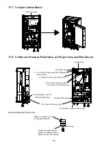 Preview for 195 page of Panasonic WH-SDC03H3E5 Service Manual