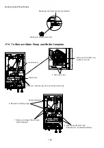 Preview for 196 page of Panasonic WH-SDC03H3E5 Service Manual