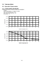 Preview for 198 page of Panasonic WH-SDC03H3E5 Service Manual