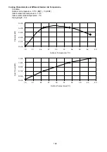 Preview for 199 page of Panasonic WH-SDC03H3E5 Service Manual