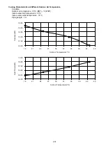 Preview for 201 page of Panasonic WH-SDC03H3E5 Service Manual