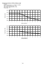 Preview for 202 page of Panasonic WH-SDC03H3E5 Service Manual