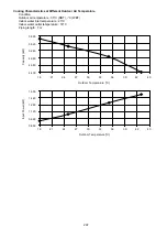 Preview for 207 page of Panasonic WH-SDC03H3E5 Service Manual