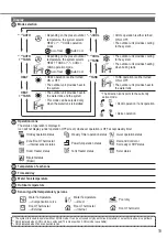 Предварительный просмотр 19 страницы Panasonic WH-SDC0509L3E5 Operating Instructions Manual