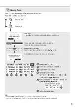 Предварительный просмотр 25 страницы Panasonic WH-SDC0509L3E5 Operating Instructions Manual