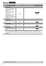 Предварительный просмотр 28 страницы Panasonic WH-SDC0509L3E5 Operating Instructions Manual