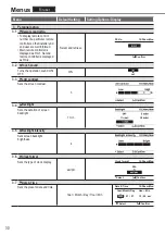 Предварительный просмотр 30 страницы Panasonic WH-SDC0509L3E5 Operating Instructions Manual