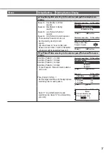 Предварительный просмотр 37 страницы Panasonic WH-SDC0509L3E5 Operating Instructions Manual