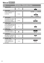 Предварительный просмотр 40 страницы Panasonic WH-SDC0509L3E5 Operating Instructions Manual