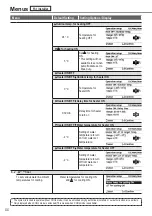 Предварительный просмотр 44 страницы Panasonic WH-SDC0509L3E5 Operating Instructions Manual