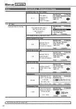 Предварительный просмотр 46 страницы Panasonic WH-SDC0509L3E5 Operating Instructions Manual