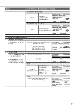 Предварительный просмотр 47 страницы Panasonic WH-SDC0509L3E5 Operating Instructions Manual