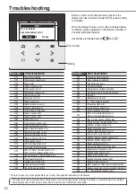 Предварительный просмотр 52 страницы Panasonic WH-SDC0509L3E5 Operating Instructions Manual