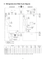 Предварительный просмотр 26 страницы Panasonic WH-SDC07C3E5 Service Manual