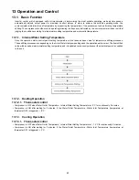 Предварительный просмотр 62 страницы Panasonic WH-SDC07C3E5 Service Manual