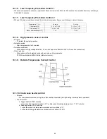 Предварительный просмотр 85 страницы Panasonic WH-SDC07C3E5 Service Manual